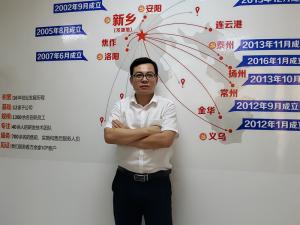 安阳市青峰网络科技有限公司-王晓飞